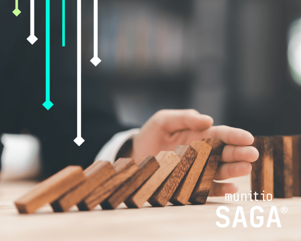 "Effective digital risk protection is about stopping threats before they spread. This image, featuring SAGA by Munit.io, illustrates proactive risk mitigation — identifying vulnerabilities, preventing brand damage, and maintaining operational resilience in real time.